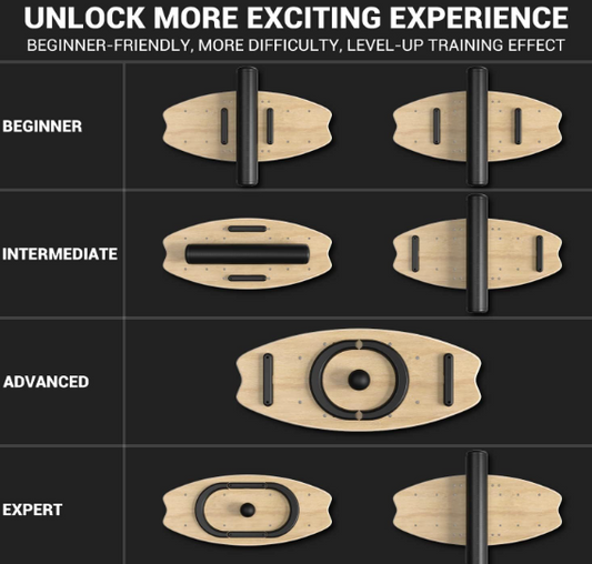 Wooden Balance Board with Adjustable Stoppers